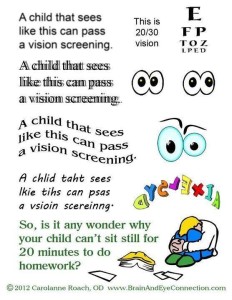 dyslexia and vision