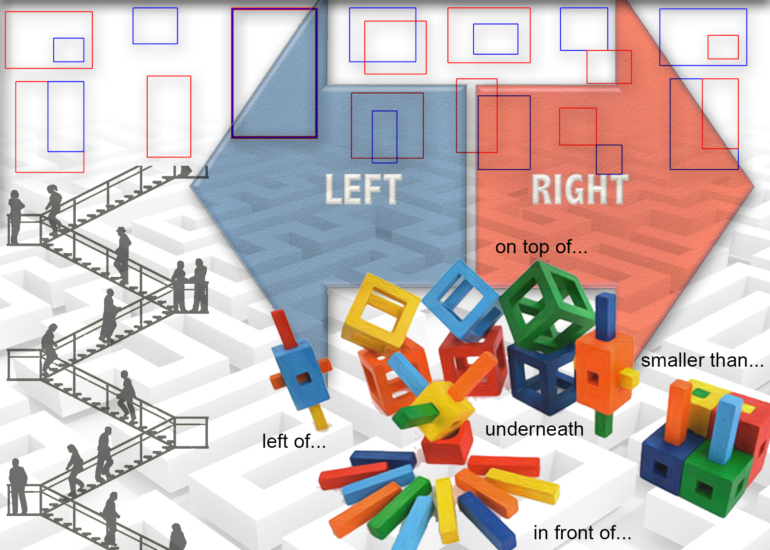 Visual Processing - Neuro-Vision Development Center